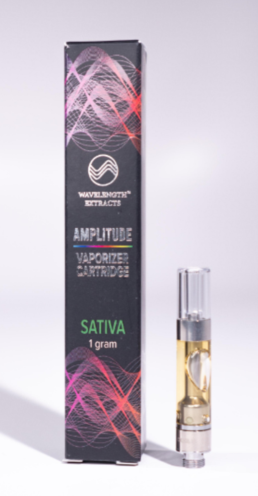 is diacetyl in vape juice Community Request - Diacetyl