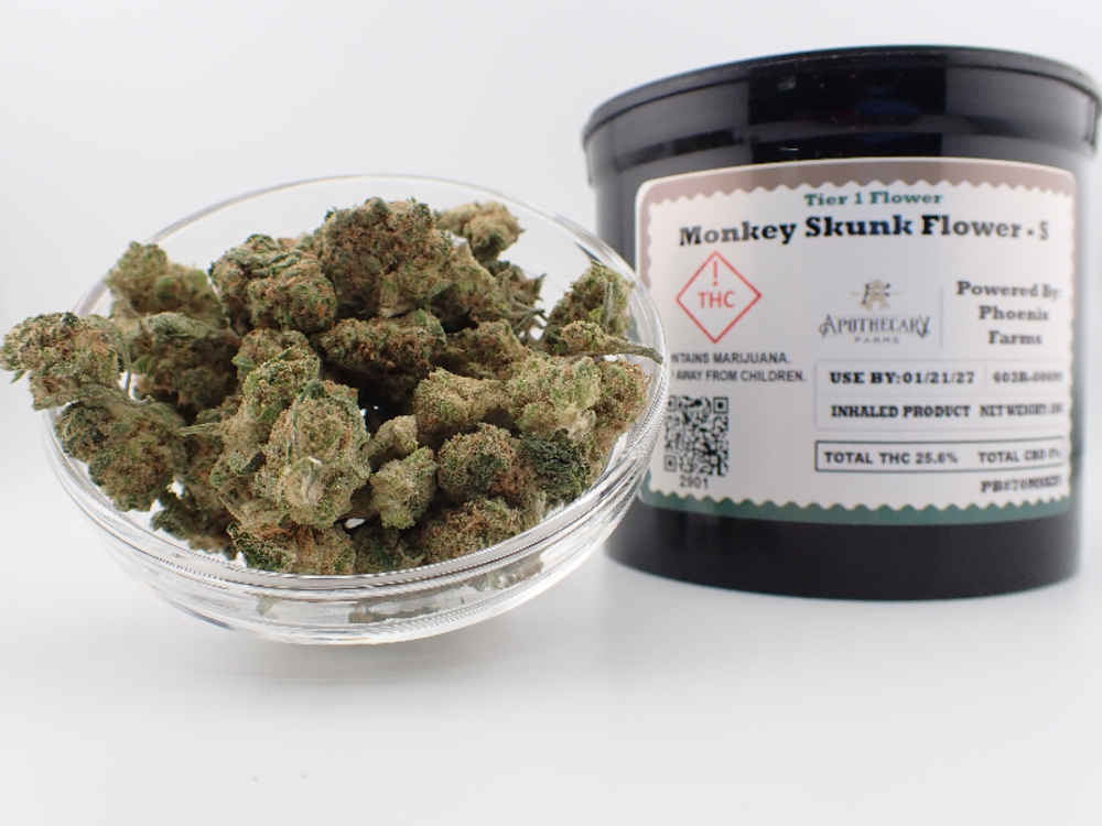 Monkey Skunk