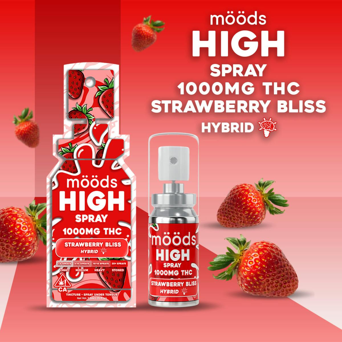 Strawberry Bliss (1000mg)