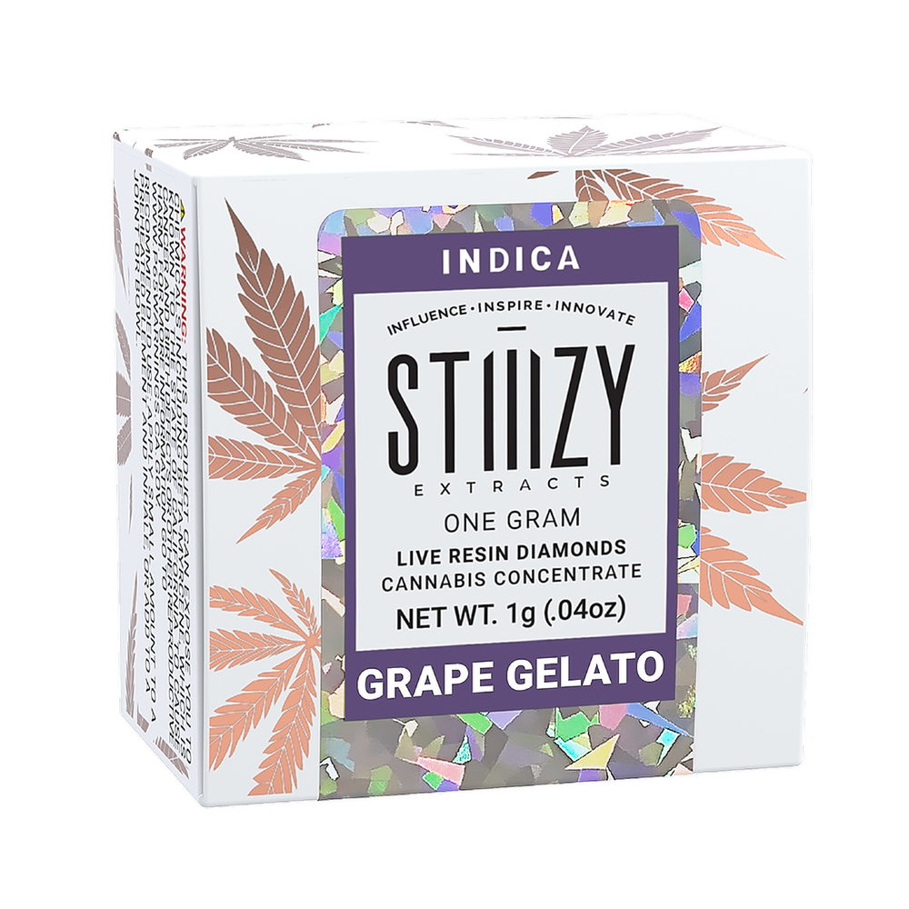 Grape Gelato