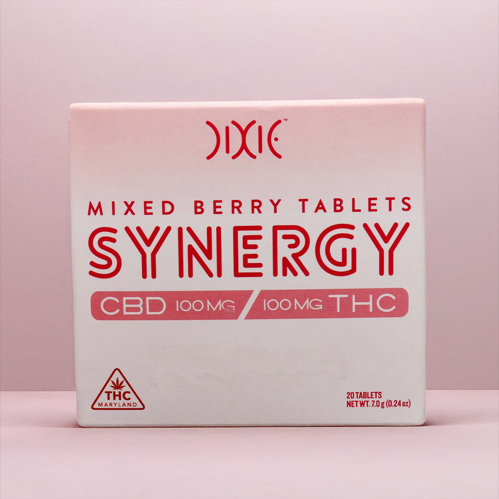 SYNERGY Mixed Berry 1:1 - (100mg CBD/100mg THC)