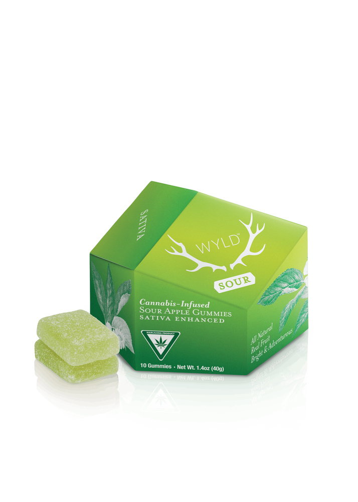 Sour Apple