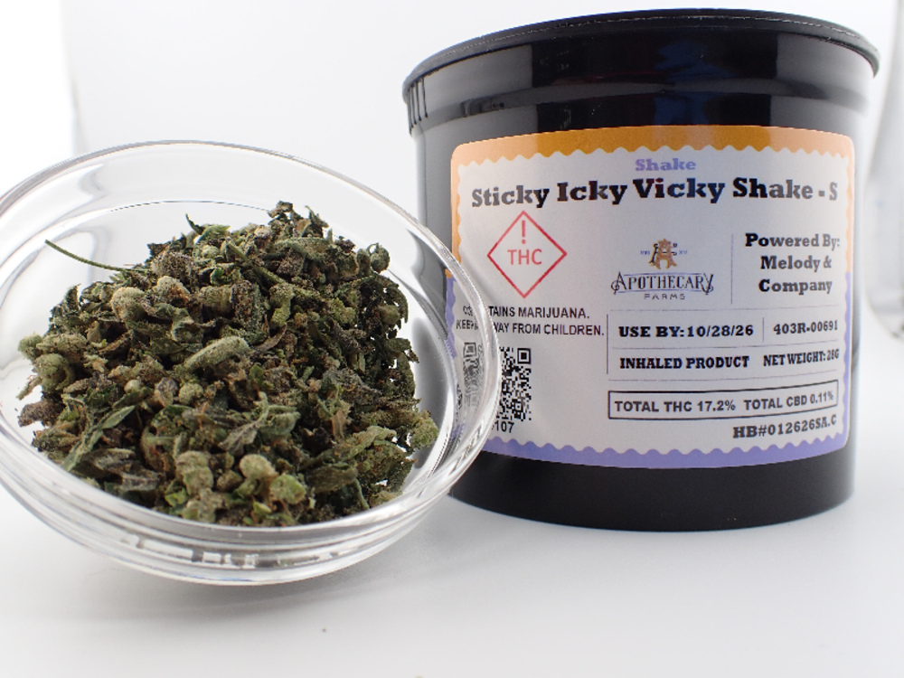 Sticky Icky Vicky