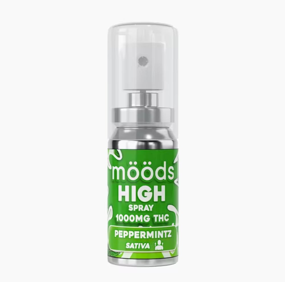 Peppermint High Spray (1000mg)