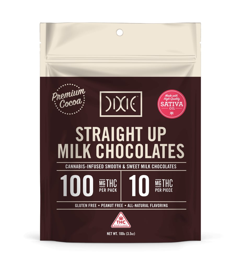 Straight Up Milk - Sativa [10pk] (100mg)