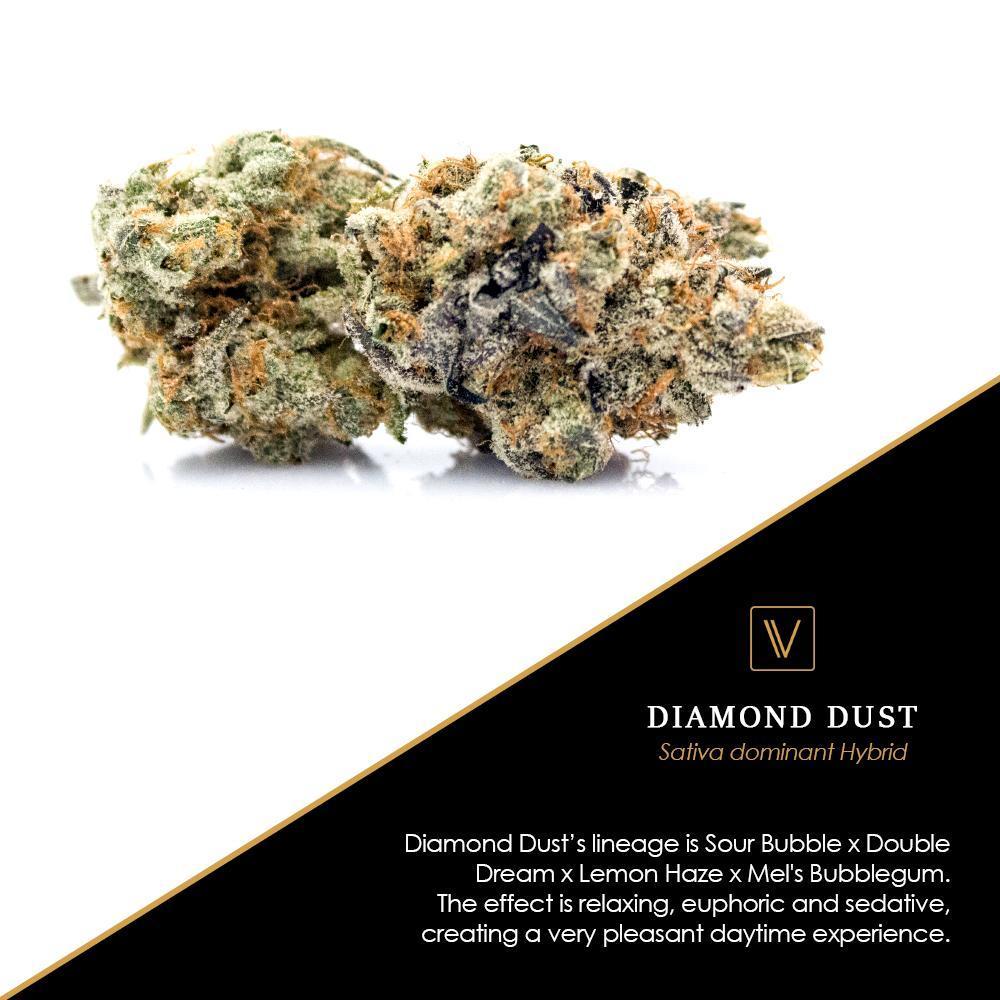 Diamond Dust Virtue Jane