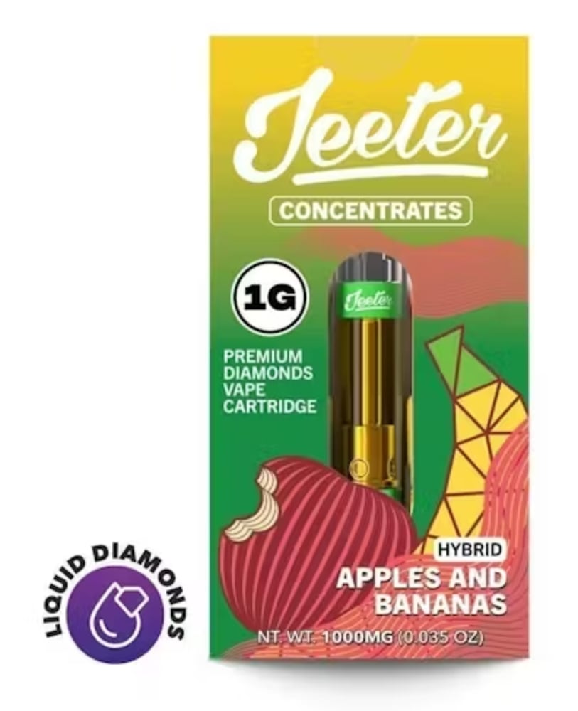 Apples & Bananas