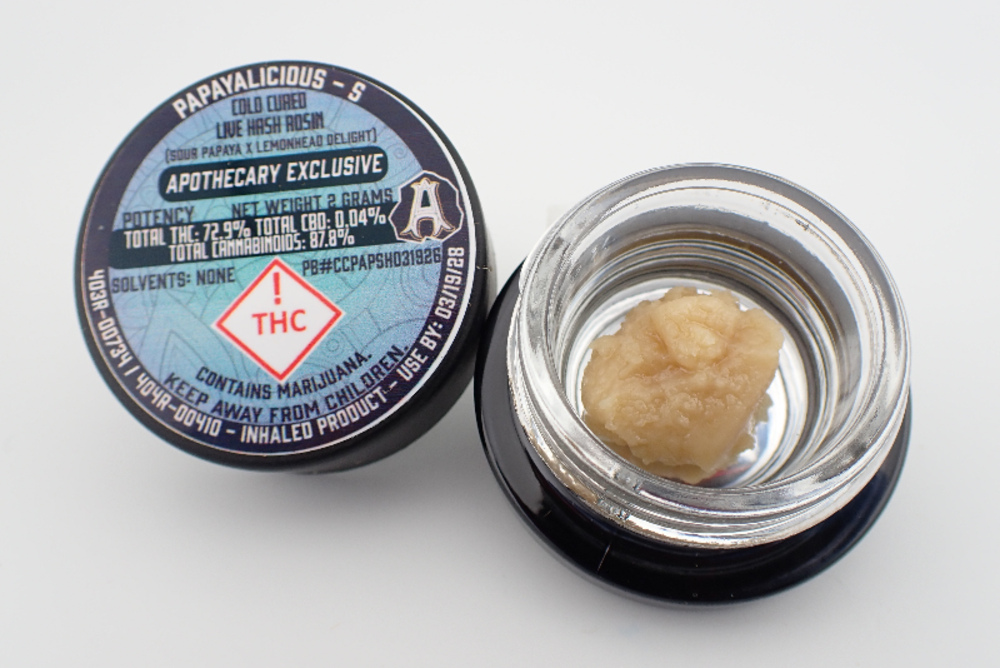 Papayalicious [2g]