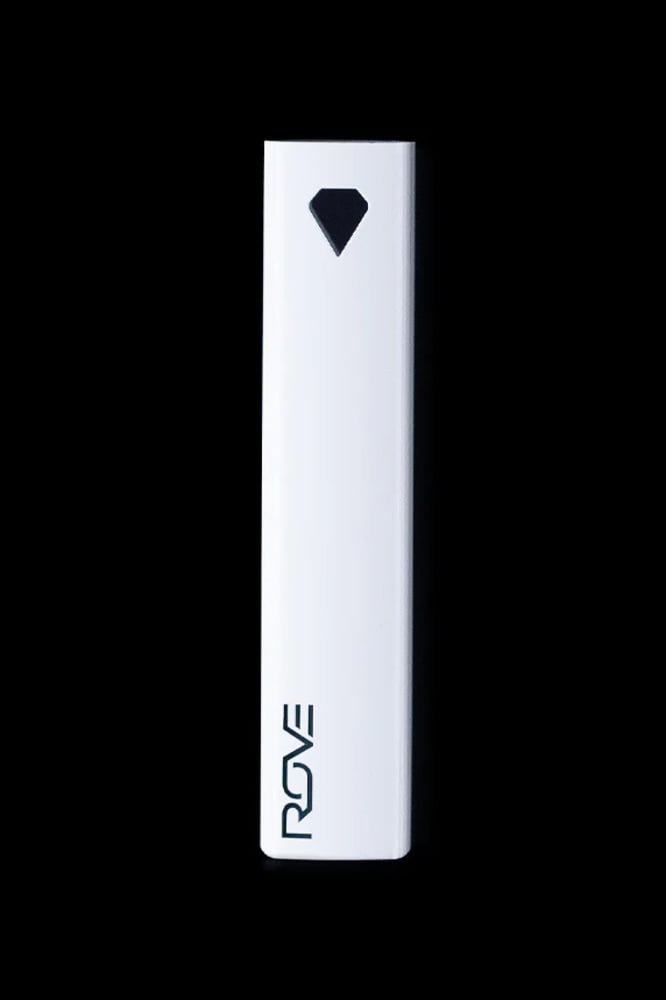 product card