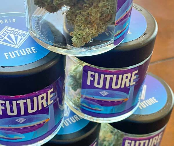 Future