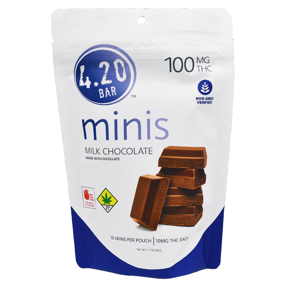 Milk Chocolate
