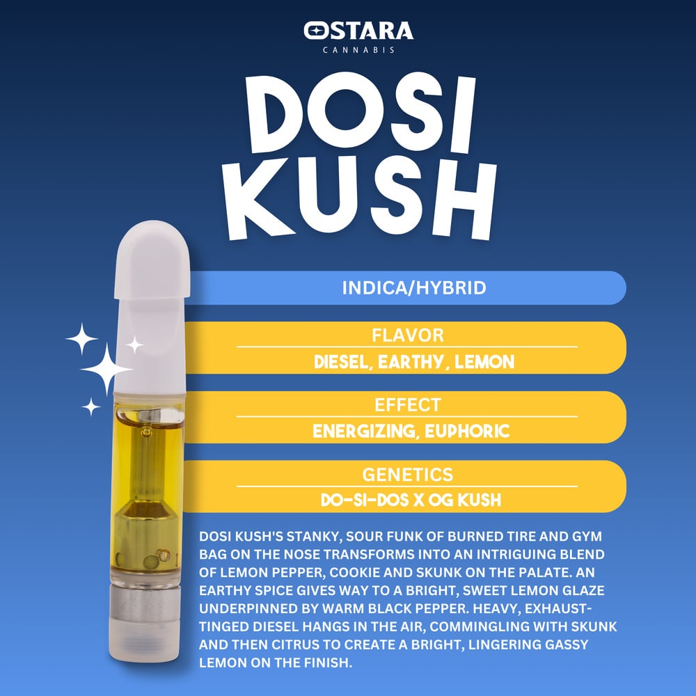 Dosi Kush