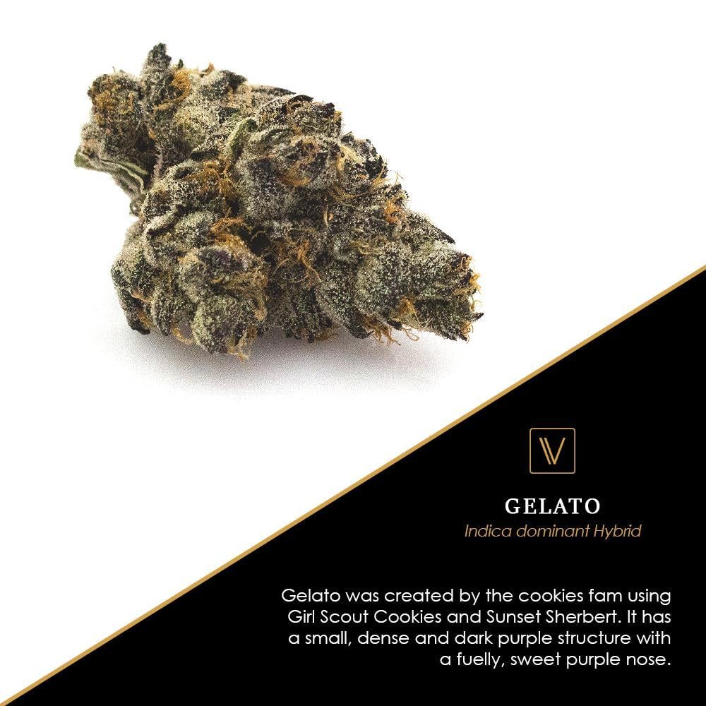 product card