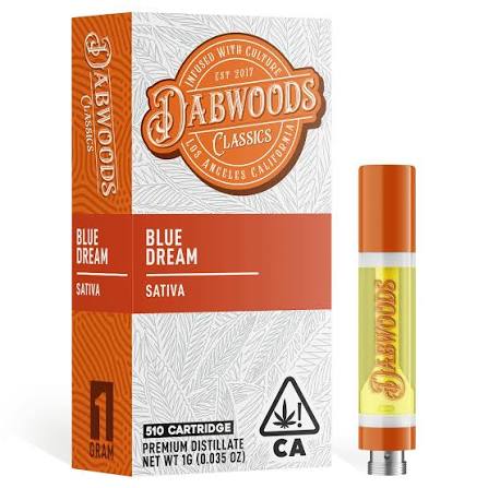 Blue Dream