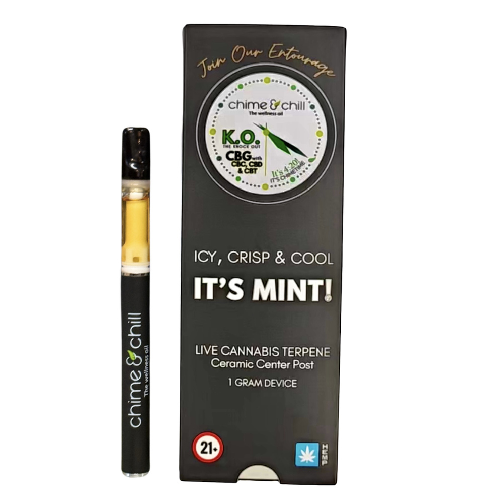 Mint