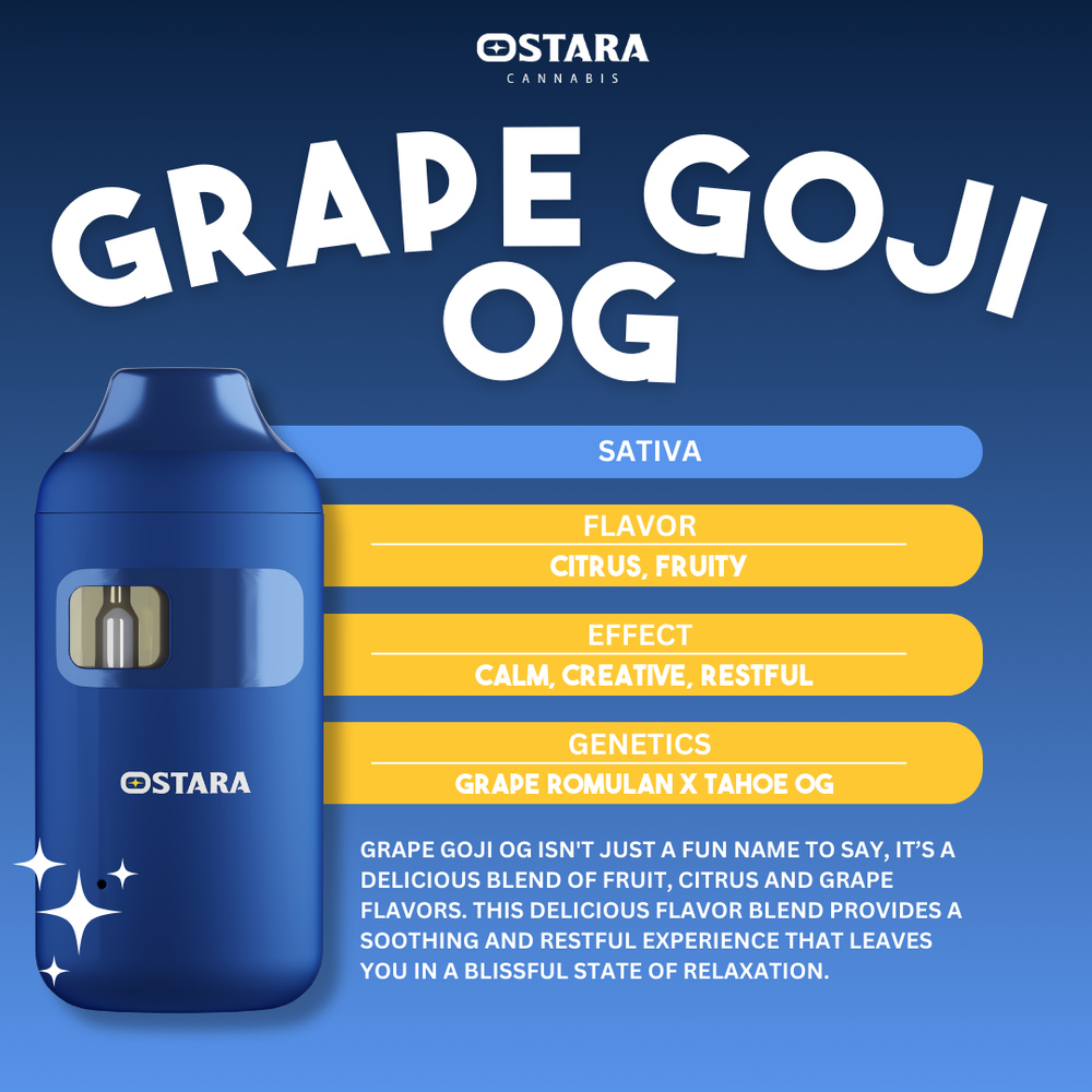 Grape Goji OG [1000mg]