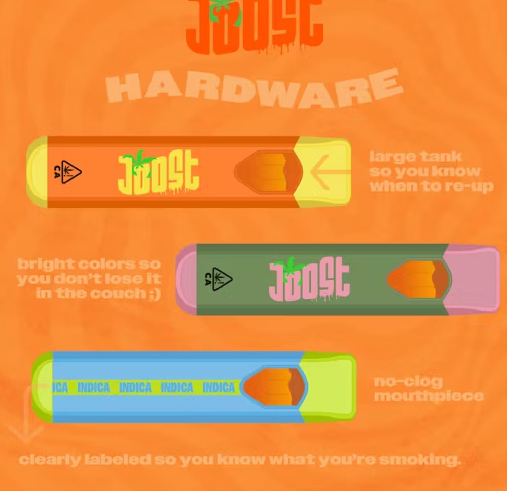 Blue Dream Haze [1000mg]