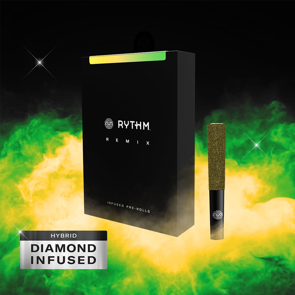 product card