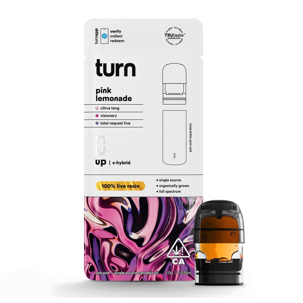 turn: Pink Lemonade
