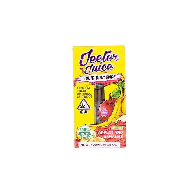 Apples & Bananas